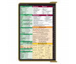 WhiteCoat Clipboard® - Tactical Brown Pharmacy Edition